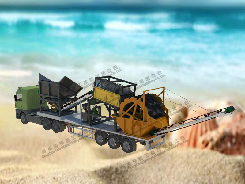 旱地專(zhuān)用洗沙機(jī)-旱砂水洗設(shè)備是什么洗砂設(shè)備？