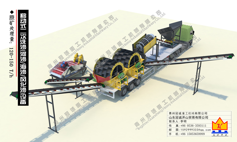 流動洗沙機(jī)